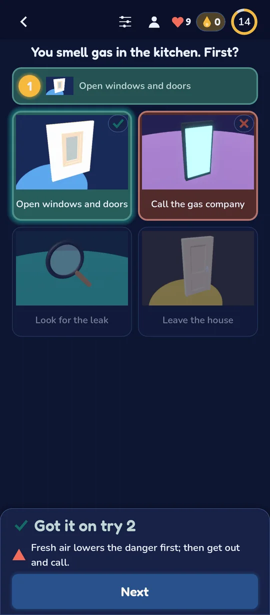 The right card in the slot, with the reason it comes first
